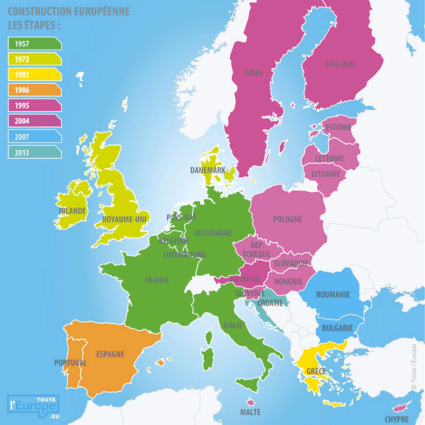 Знание европы. Union europeenne. European Union knowledge Test. Union Quiz.