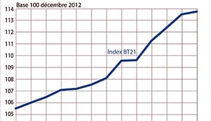 Les prix du BTP continuent de grimper