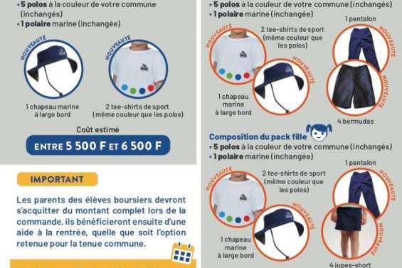 Tenue commune scolaire en province Sud : les parents veulent des tee-shirts