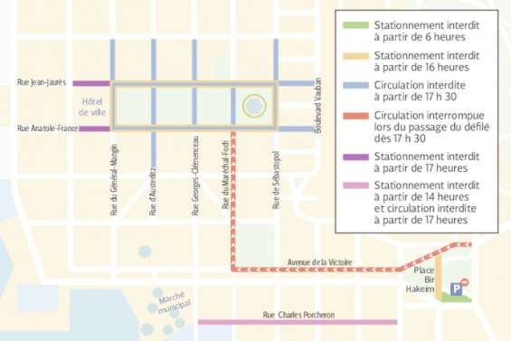 Le point sur le stationnement et la circulation