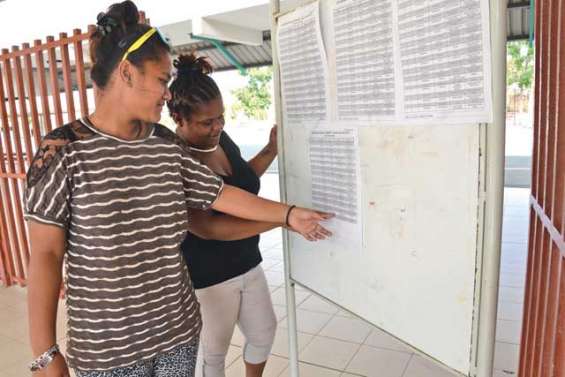 74,5 % de réussite au brevet, un score en légère baisse